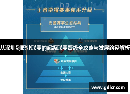 从深圳到职业联赛的超级联赛晋级全攻略与发展路径解析