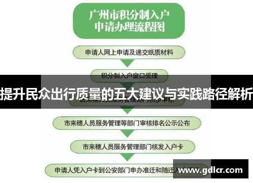 提升民众出行质量的五大建议与实践路径解析