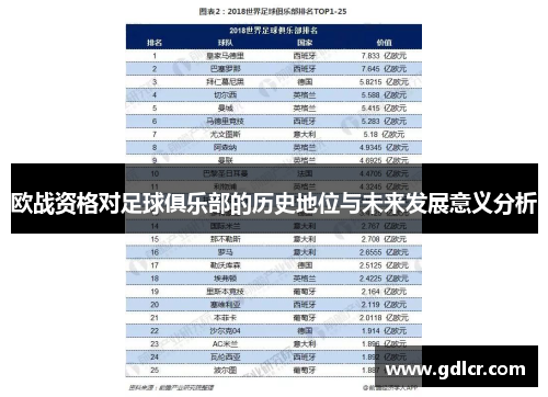 欧战资格对足球俱乐部的历史地位与未来发展意义分析 欧战资格对足球俱乐部的历史地位与未来发展意义分析