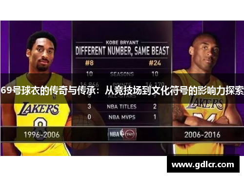 69号球衣的传奇与传承:从竞技场到文化符号的影响力探索 69号球衣的传奇与传承:从竞技场到文化符号的影响力探索