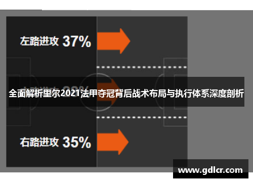 全面解析里尔2021法甲夺冠背后战术布局与执行体系深度剖析 全面解析里尔2021法甲夺冠背后战术布局与执行体系深度剖析