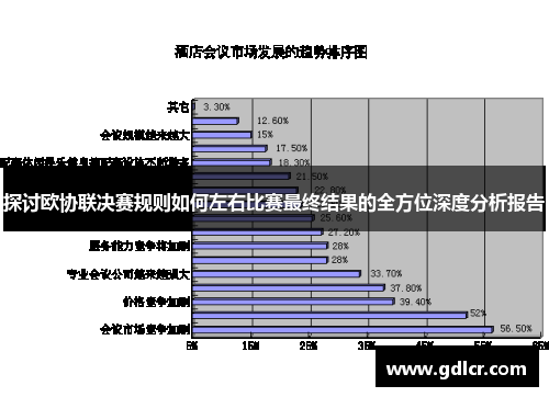 探讨欧协联决赛规则如何左右比赛最终结果的全方位深度分析报告